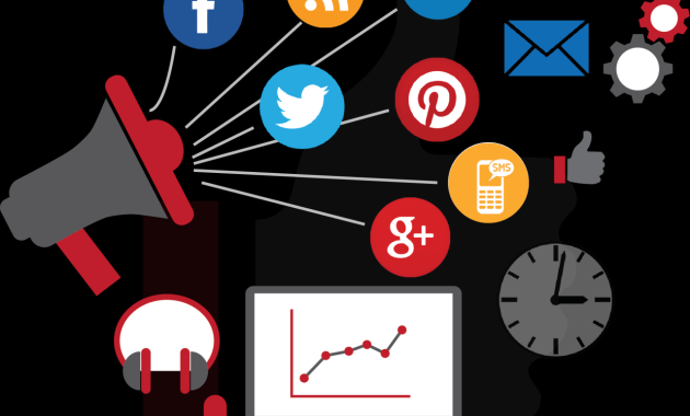 Marketing Strategies That Influence Consumer Purchasing in Games