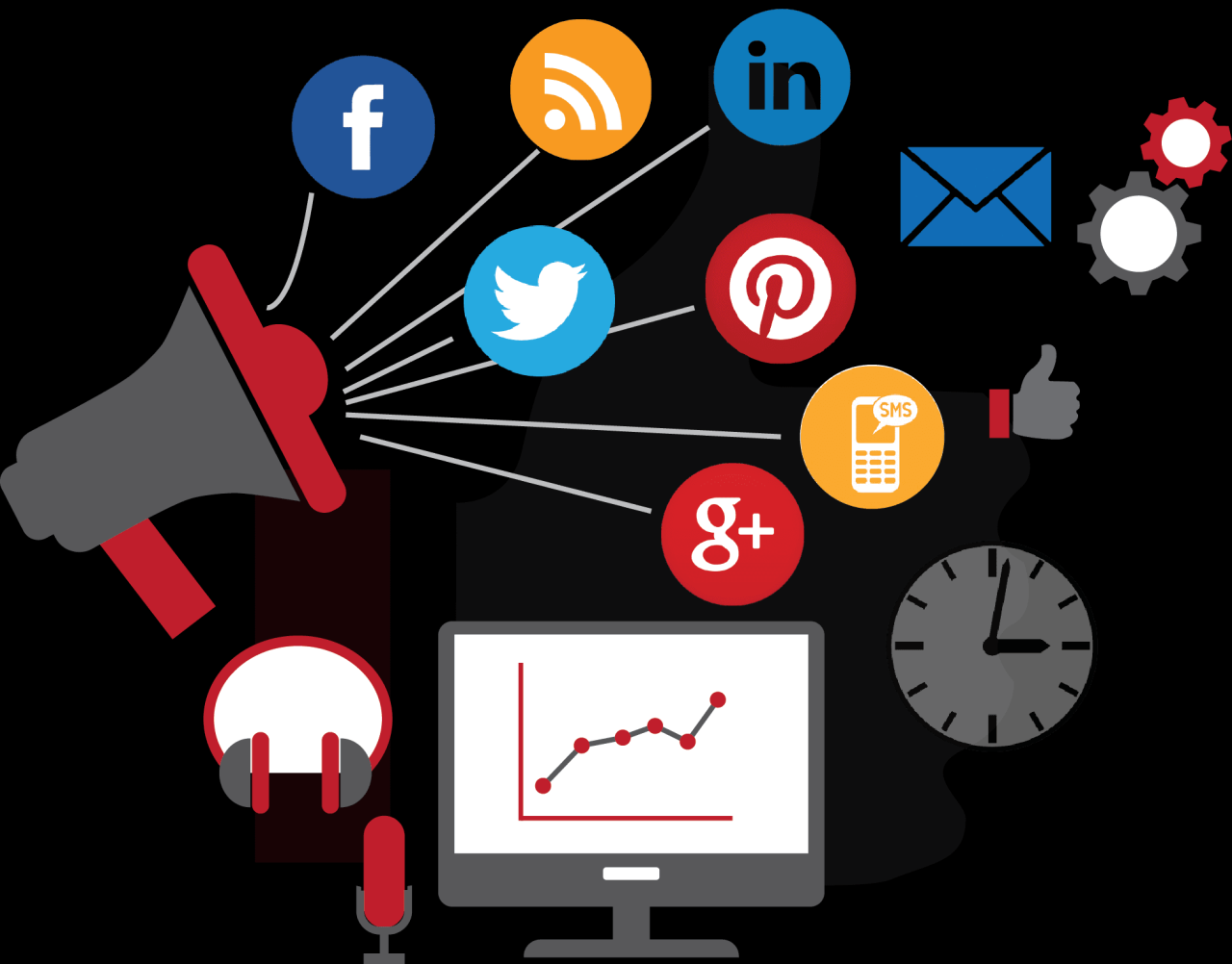 Social Media Marketing Strategy in 5 Easy Steps (2020 Guide) | Techno FAQ Marketing Strategies That Influence Consumer Purchasing in Games