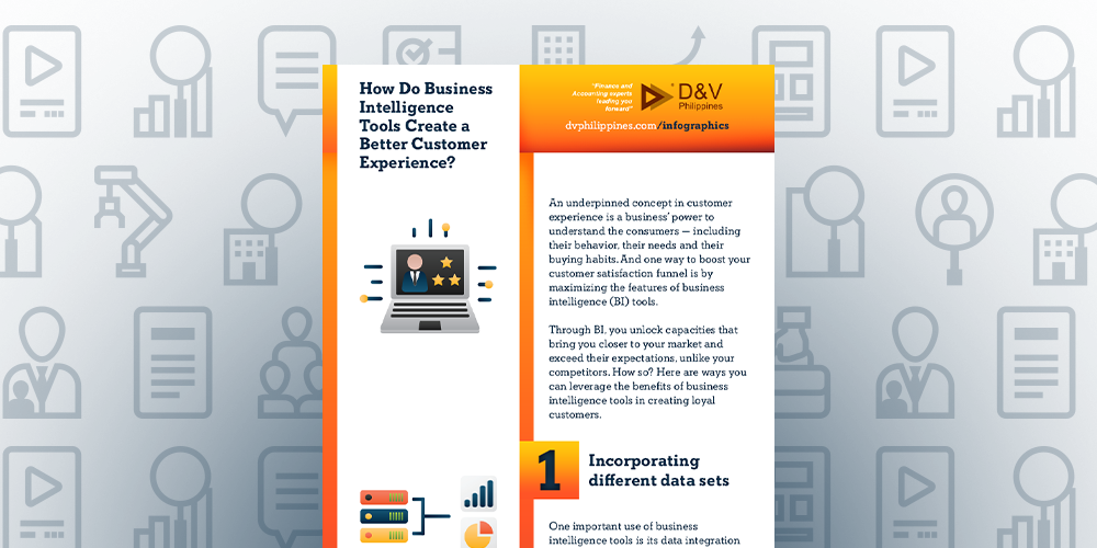 5 Tips to Improve Customer Experience with SalesIQ Improving Customer Experience Through Business Intelligence in Product Sales