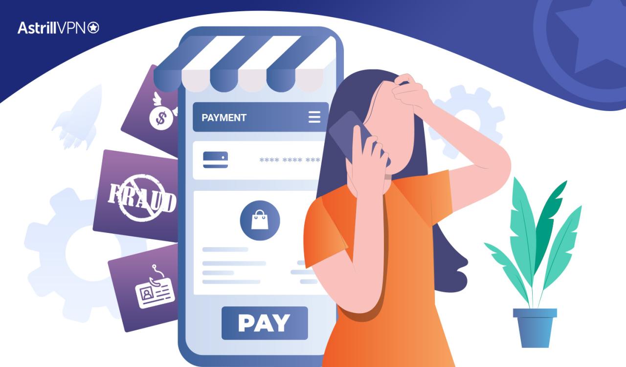 Consumer behavior, purchasing habits, consumer motivation concept with ... How Secure Online Payment Solutions Influence Consumer Purchasing Decisions