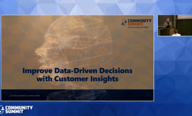 Using Data-Driven Insights to Enhance Purchasing Decisions and Customer Engagement