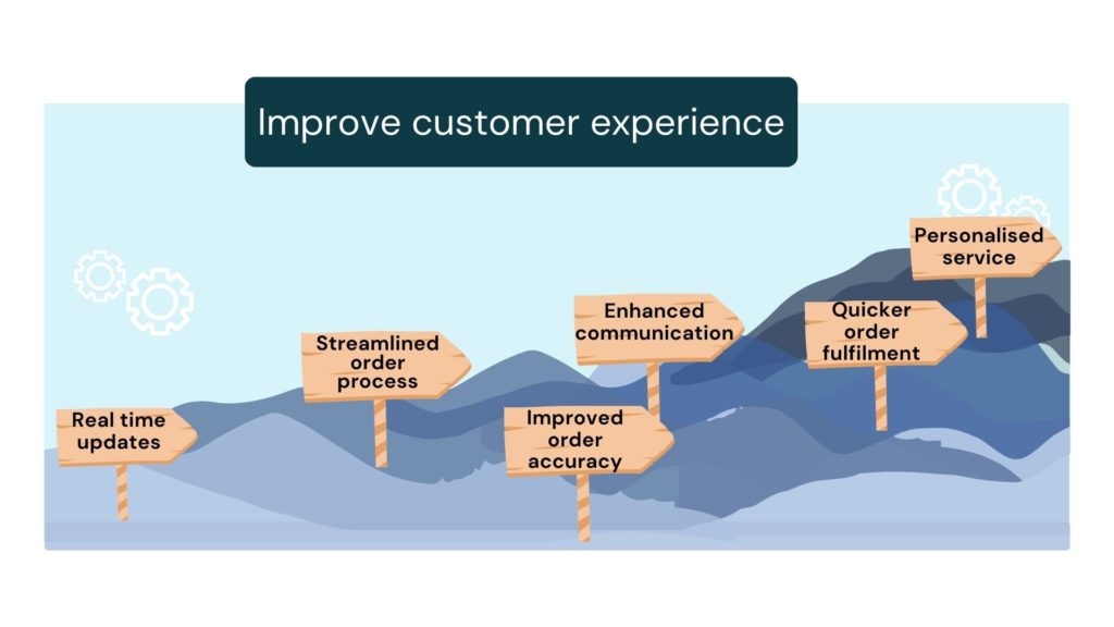 How Do Business Intelligence Tools Create a Better Customer Experience? Improving Customer Experience Through Business Intelligence in Product Sales