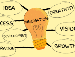 Leveraging Business Intelligence to Drive Product Innovation Sales Growth and Purchasing Efficiency Leveraging Business Intelligence to Drive Product Innovation Sales Growth and Purchasing Efficiency