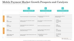 How Flexible Payment Options Drive Consumer Purchases and Sales Growth