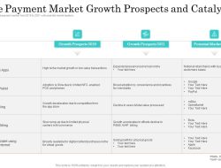 How Flexible Payment Options Drive Consumer Purchases and Sales Growth How Flexible Payment Options Drive Consumer Purchases and Sales Growth