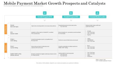How Flexible Payment Options Drive Consumer Purchases and Sales Growth