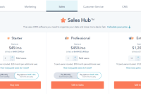Leveraging Business Intelligence Tools to Optimize Sales and Marketing Strategies