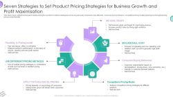 Improving Product Pricing Strategies Through Effective Accounting Audits Unveiling Financial Insights for Business Growth