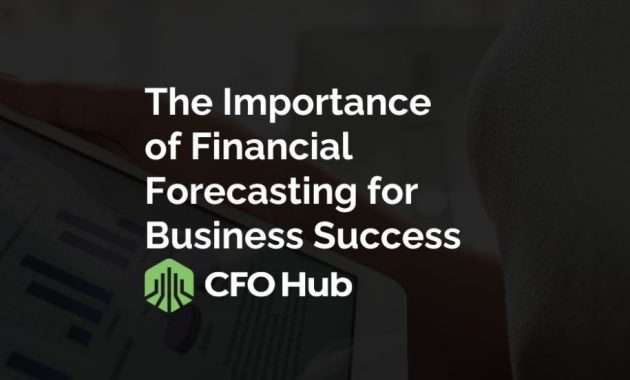 Integrating Sales Forecasting into Corporate Financial Planning for Sustainable Growth