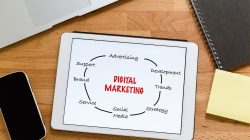 Marketing Insights for Understanding Consumer Insurance Buying Patterns