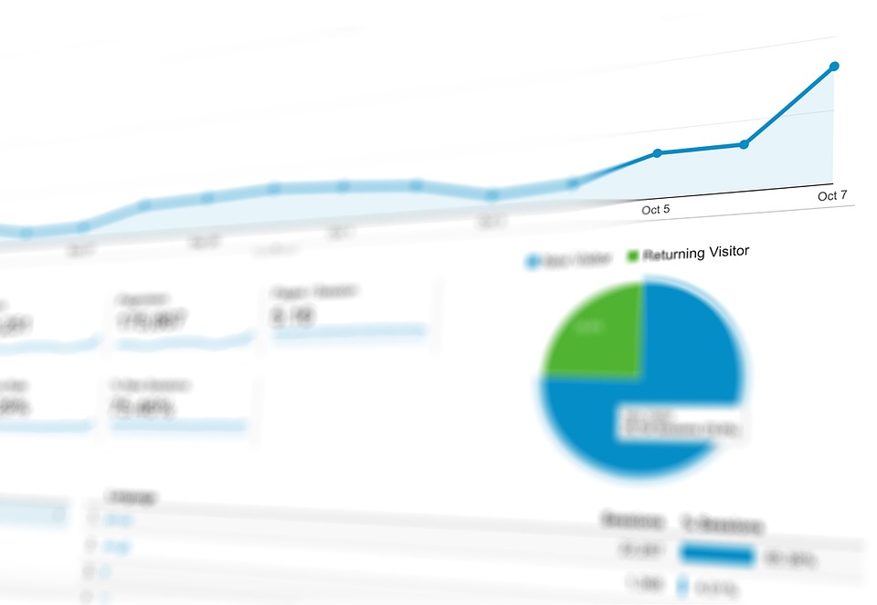 Marketing Insights for Understanding Gamer Purchasing Patterns