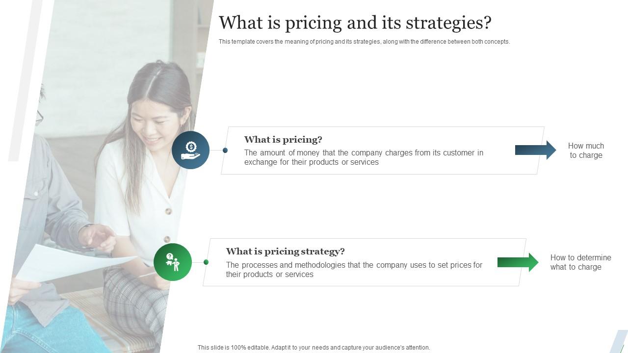 Guide To Product Pricing Strategies What Is Pricing And Its Strategies Guide To Product Pricing Strategies What Is Pricing And Its Strategies