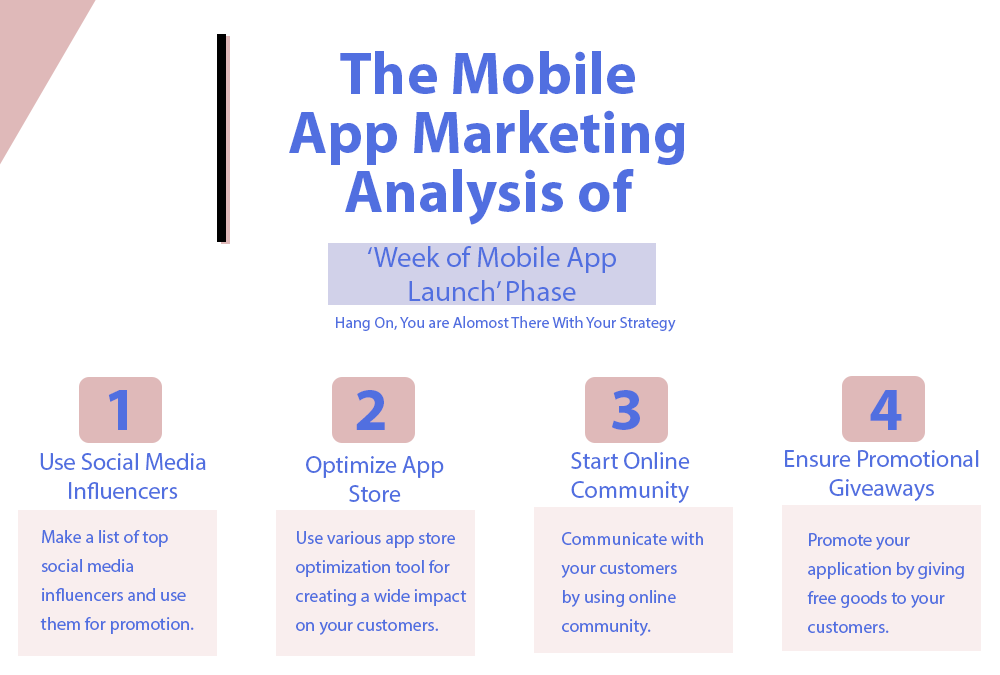 Stand Out From the Crowd Using These Mobile App Marketing Strategies Effective Marketing Strategies to Boost Mobile App Sales and In App Purchases
