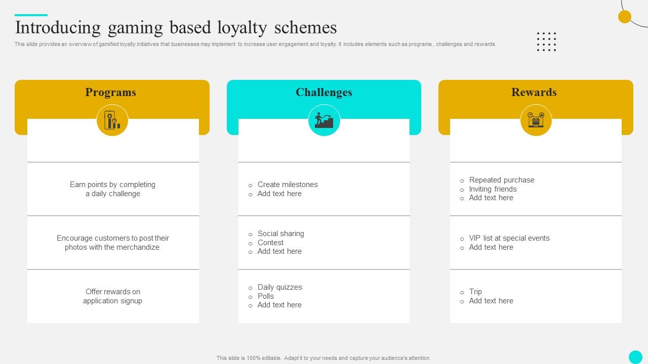 Boost Customer Loyalty and Renewals with Insurance Gamification Enhancing Customer Loyalty Through Innovative Gaming Products and Services