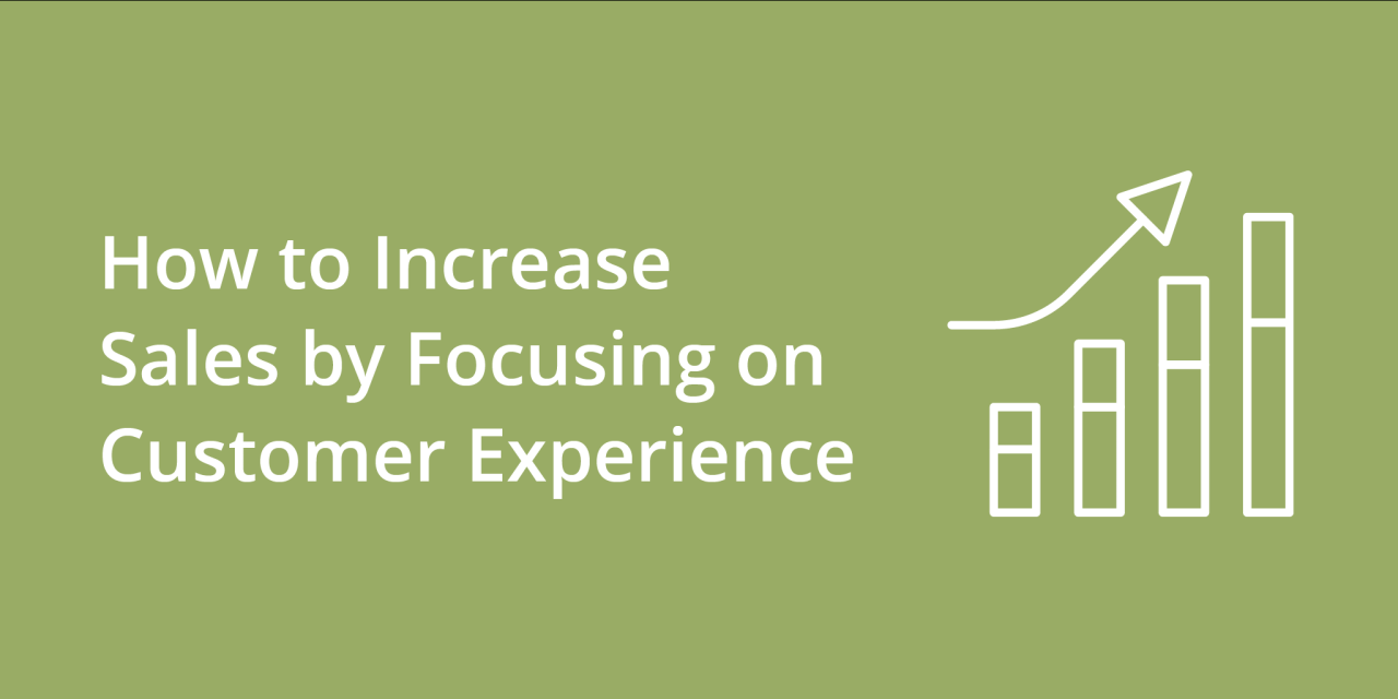 The Power of Business Intelligence for Customer Experience The Power of Business Intelligence for Customer Experience