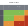 The Impact of Pricing Strategies on Insurance Purchasing Decisions