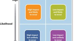 The Impact of Accounting Methods on Product Costing and Pricing Strategies Unleashed