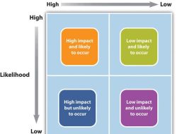 The Impact of Accounting Methods on Product Costing and Pricing Strategies Unleashed