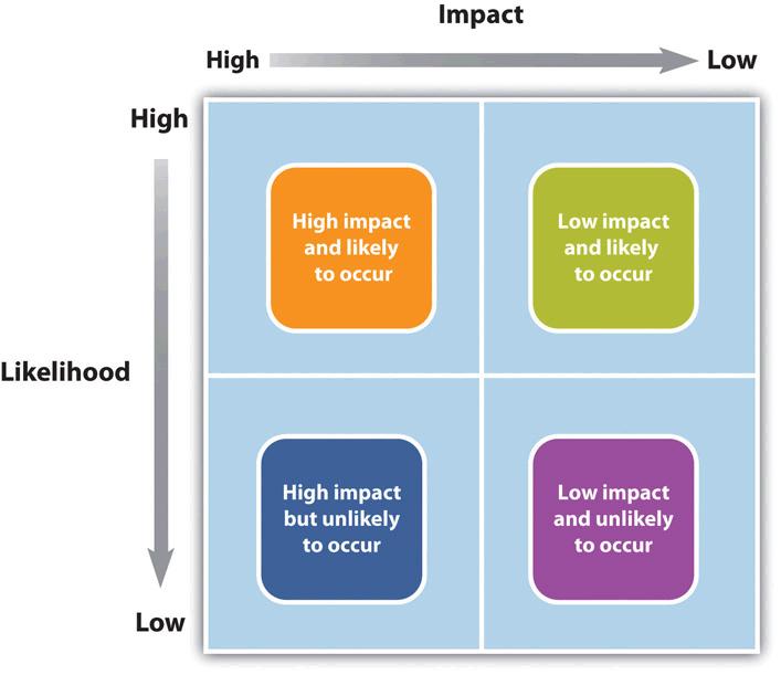 The Impact of Accounting Methods on Product Costing and Pricing Strategies Unleashed