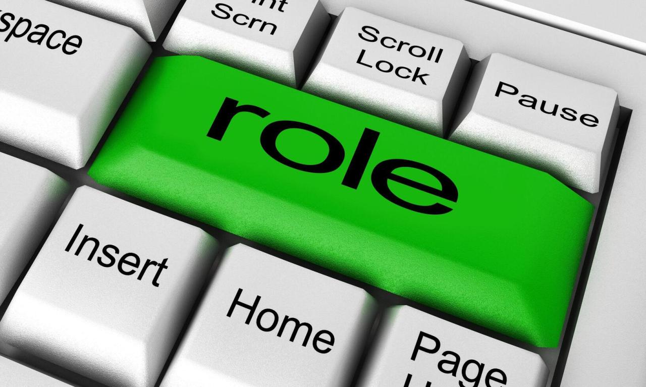 The Role of Leadership and Planning in Driving Purchasing and Marketing Success