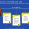 Maximizing Product Value Through Strategic Sales and Marketing Integration