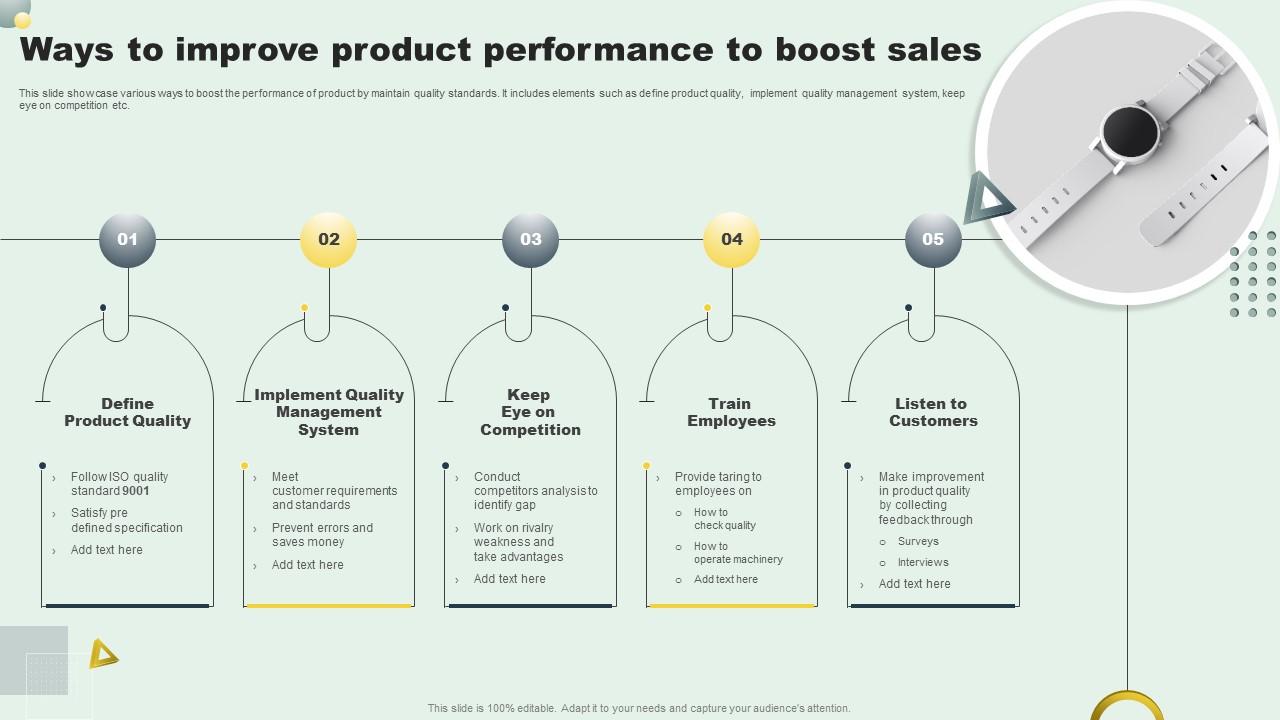 Choosing the Right Accounting Method to Improve Product and Sales Performance