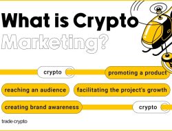 The Role of Digital Marketing in Boosting Crypto Adoption and Sales Unleashed The Role of Digital Marketing in Boosting Crypto Adoption and Sales Unleashed