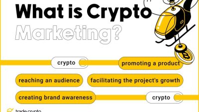 The Role of Digital Marketing in Boosting Crypto Adoption and Sales Unleashed