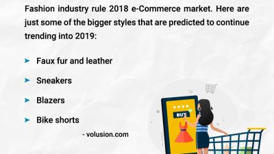 Emerging Trends in Fashion Products Sales and Customer Engagement Emerging Trends in Fashion Products Sales and Customer Engagement