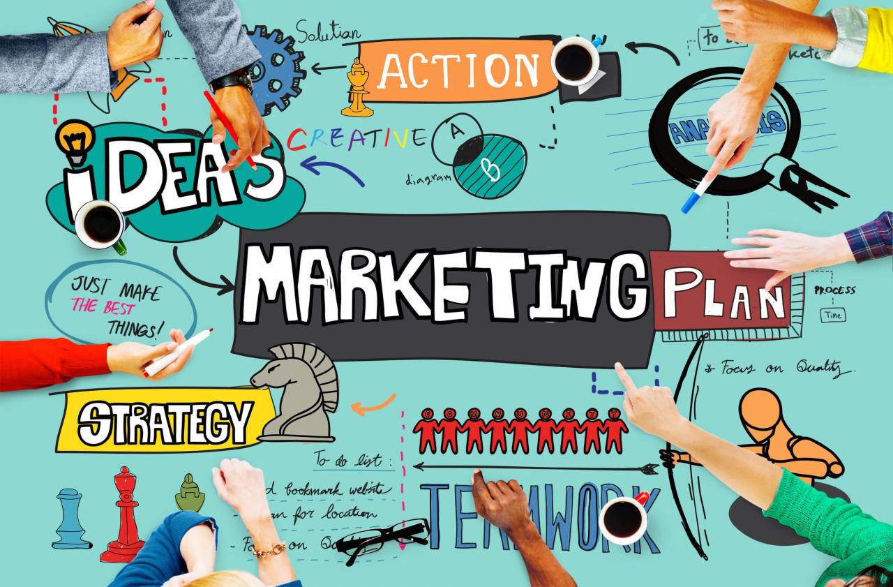 Les meilleurs outils marketing à utiliser en 2020 - Le Guide Des Chefs ... Les meilleurs outils marketing à utiliser en 2020 - Le Guide Des Chefs ...