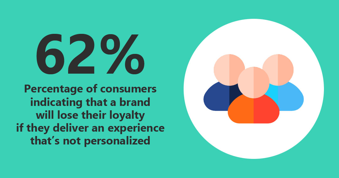 Introducing Video Marketing For Engaging Insurance Effective General ... How Personalized Marketing Shapes Consumer Decisions in Insurance Products