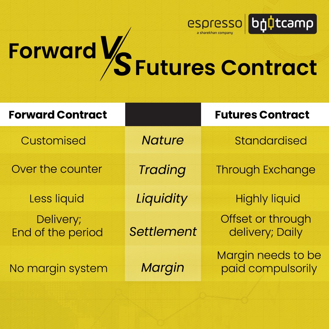 Future Perfect Continuous: A Comprehensive Guide to English Grammar ... Future Outlook: Business Intelligence Product Development, Marketing Innovation, and Global Sales