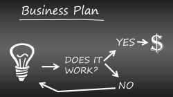 Business and Management Approaches to Strengthen Fashion Sales Performance