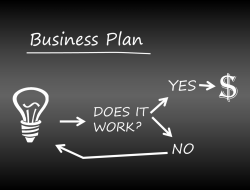Business and Management Approaches to Strengthen Fashion Sales Performance