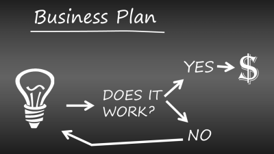Business and Management Approaches to Strengthen Fashion Sales Performance