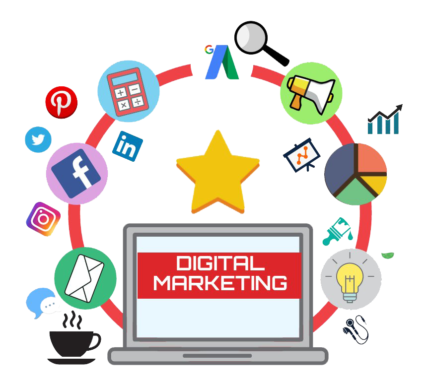 Marketing and Sales Strategies for Driving Growth in the Business and Management Sector