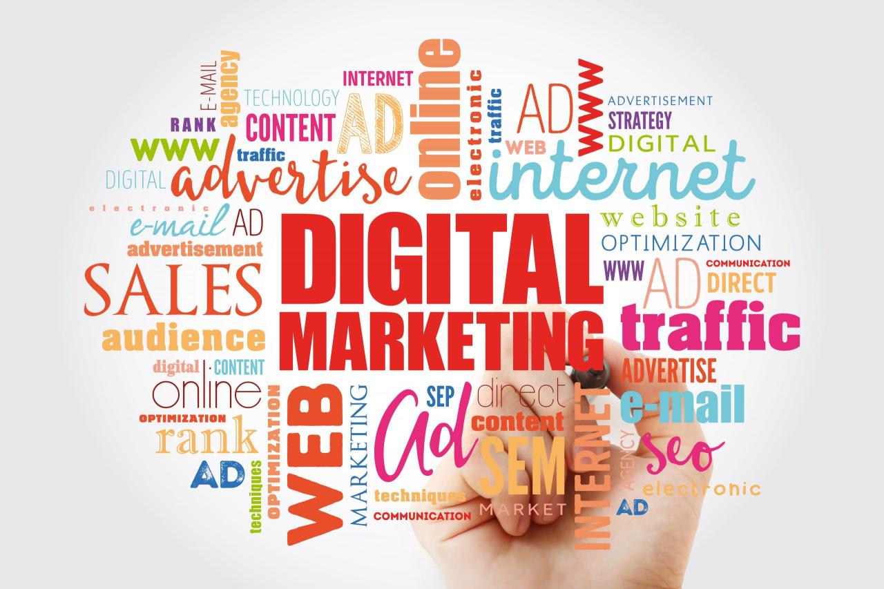 Marketing Insights for Understanding Consumer Insurance Buying Patterns