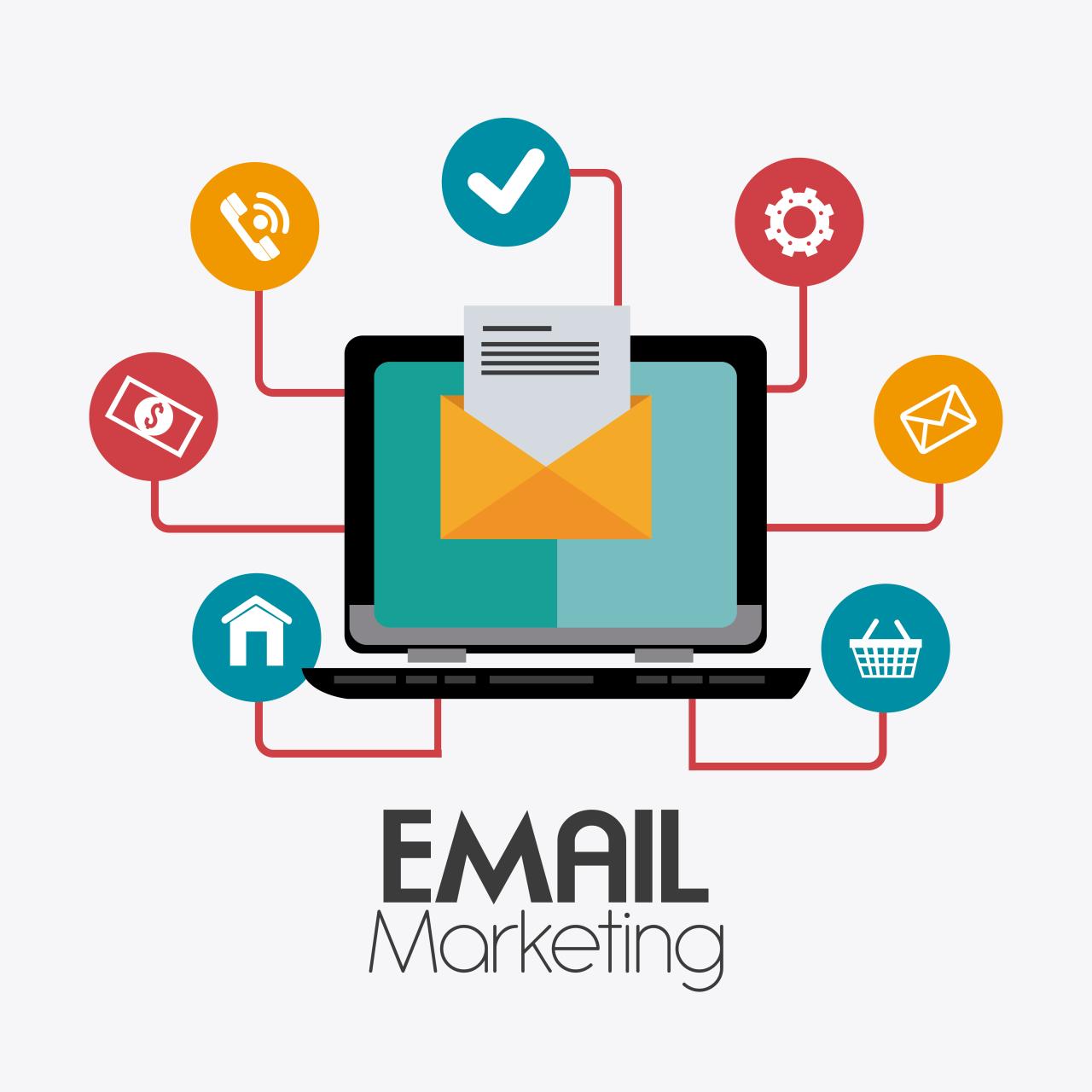 5 Creative Ways to Market Your Business on a Limited Budget | Techno FAQ Marketing Insights for Understanding Client Behavior in Business and Management Purchases