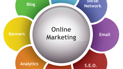 Marketing Insights for Understanding Consumer Insurance Buying Patterns Marketing Insights for Understanding Consumer Insurance Buying Patterns