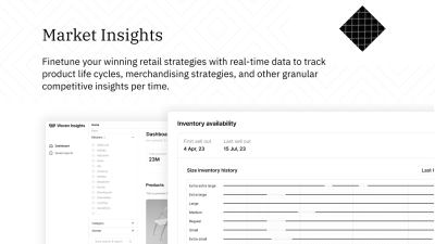 Marketing Insights for Understanding Consumer Fashion Buying Patterns Marketing Insights for Understanding Consumer Fashion Buying Patterns