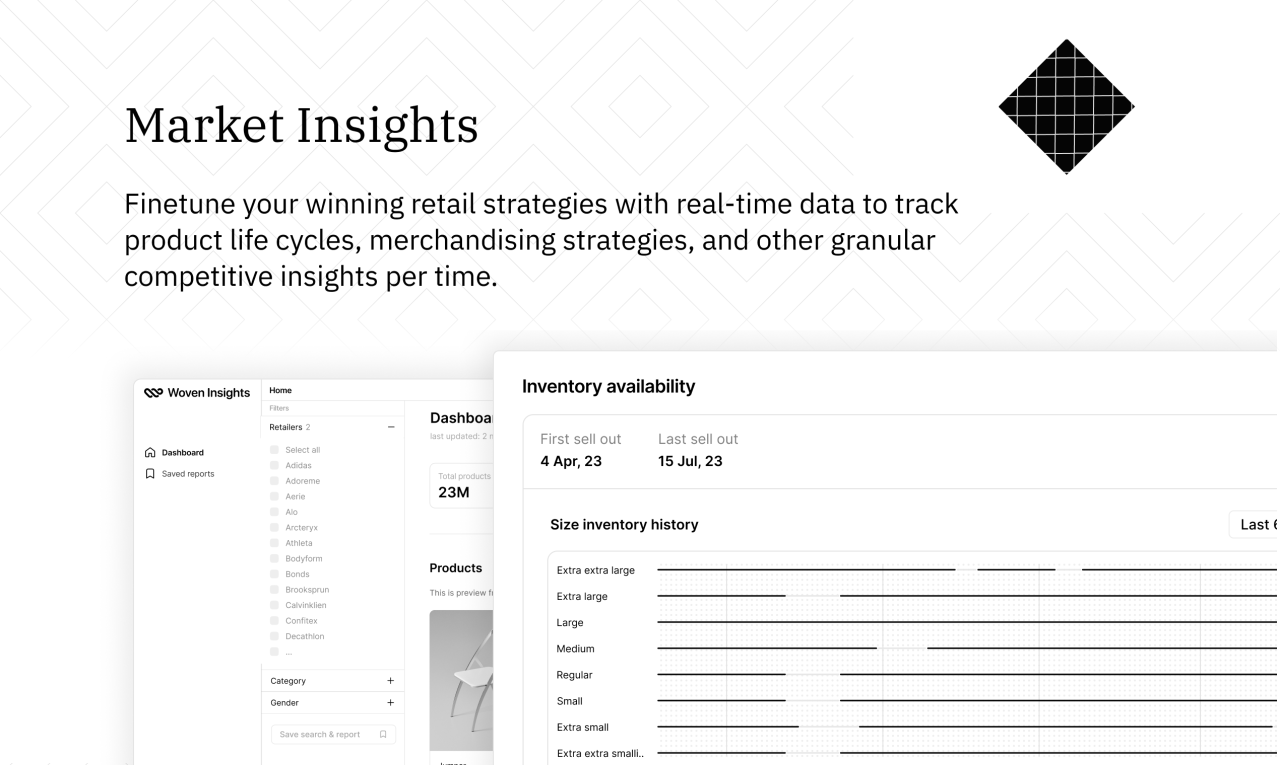 How to Predict and Analyze Customer’s Buying Patterns? - Dervan Solutions Marketing Insights for Understanding Consumer Fashion Buying Patterns