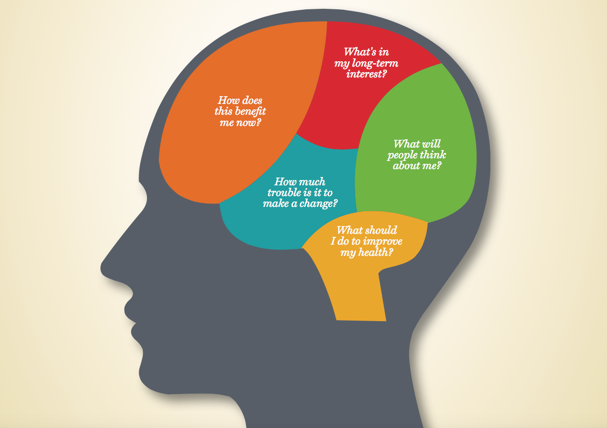 (PDF) Behavioral Economics in Insurance - The Prospect Theory as an ...