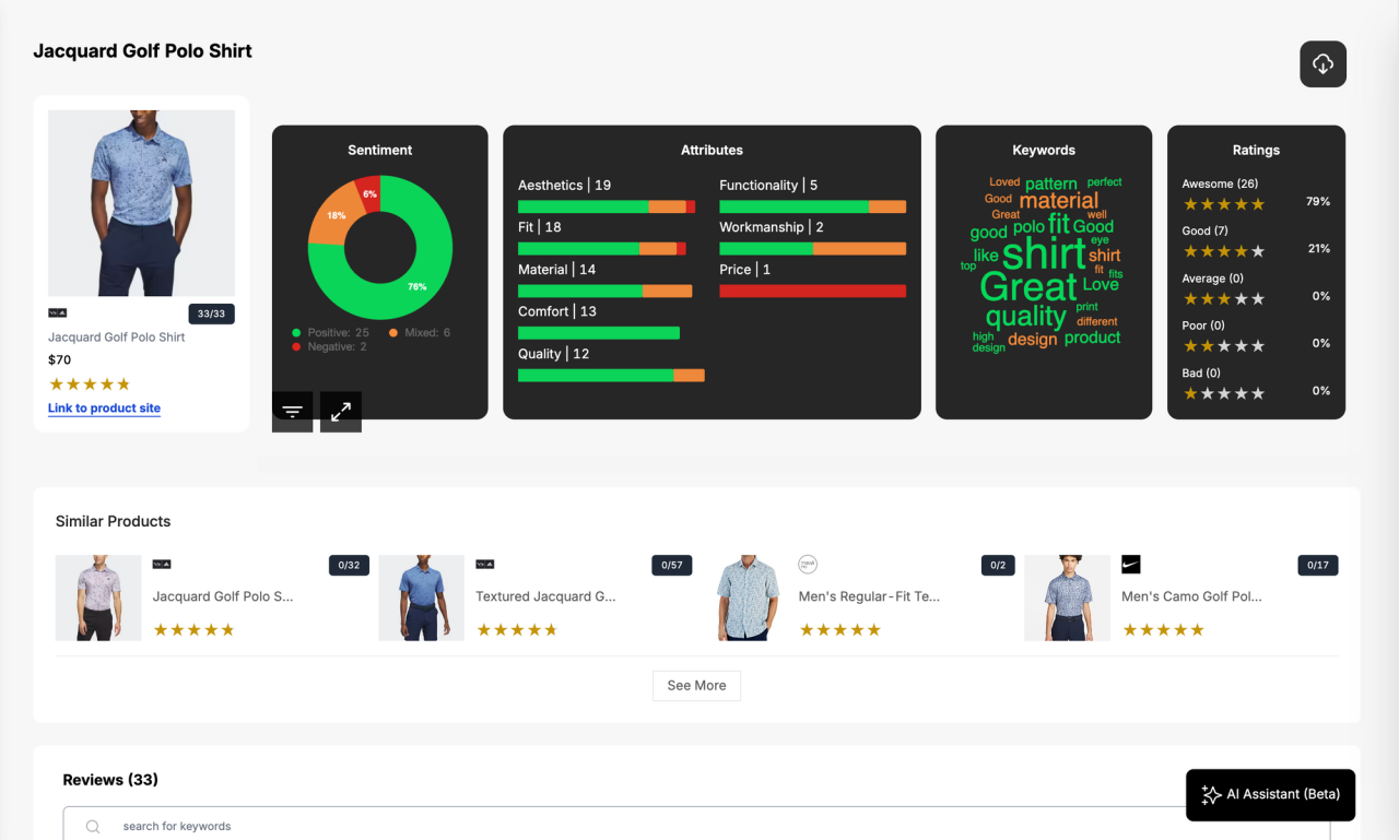 Leveraging Data Analytics to Improve Fashion Marketing and Consumer Insights