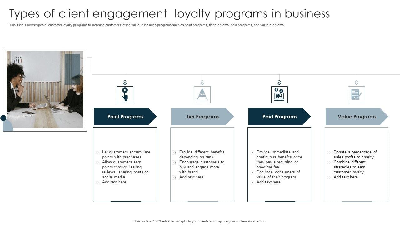Mastering Customer Loyalty: Advanced Strategies for Enhanced Engagement Enhancing Client Loyalty Through Effective and Innovative Accounting Methods