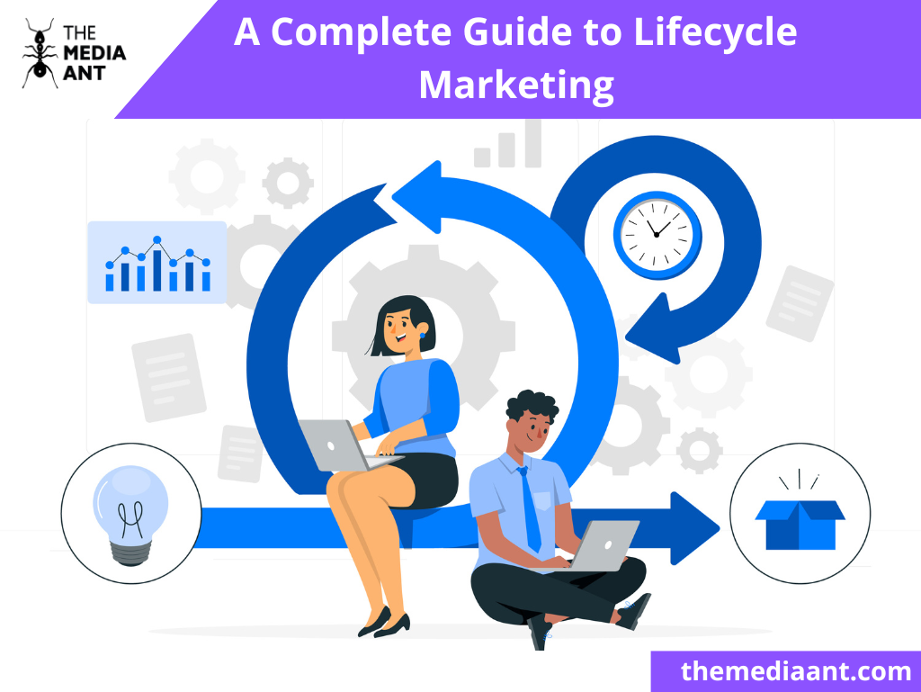 Lifecycle Marketing : The Complete Guide Lifecycle Marketing : The Complete Guide