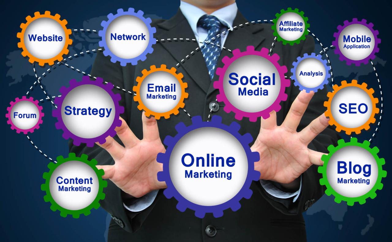 Marketing Insights for Understanding Consumer Insurance Buying Patterns