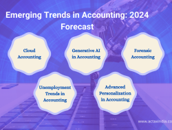 Emerging Trends in Accounting Methods Sales and Business Applications Emerging Trends in Accounting Methods Sales and Business Applications