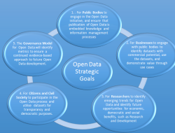 Strategic Sales Approaches for Expanding Global Business Intelligence Markets Strategic Sales Approaches for Expanding Global Business Intelligence Markets