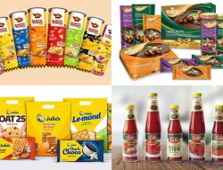 Product Innovation in Gaming and Its Impact on Market Expansion Product Innovation in Gaming and Its Impact on Market Expansion