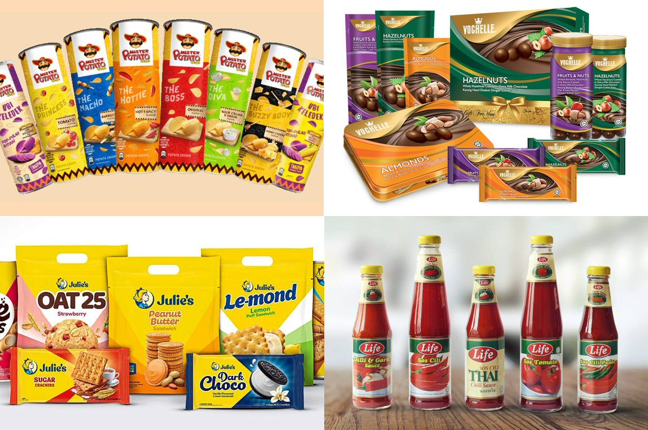 What is Product Branding? 8 Product Branding Examples! What is Product Branding? 8 Product Branding Examples!